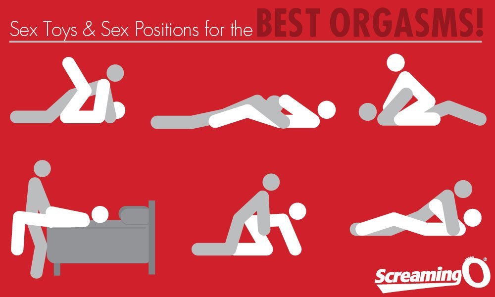 Positions for female orgasm