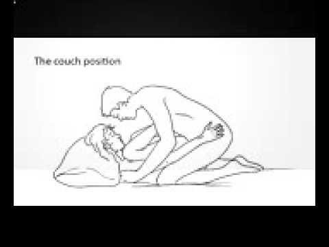 White L. reccomend sex positions to target the g spot