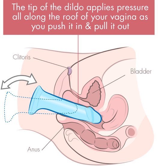 Female masturbation tips at home dildos