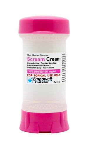 best of Orgasm cream arginine L