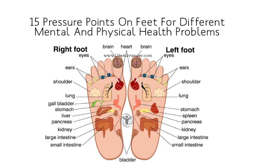 Hook reccomend Foot massage female orgasm pressure points