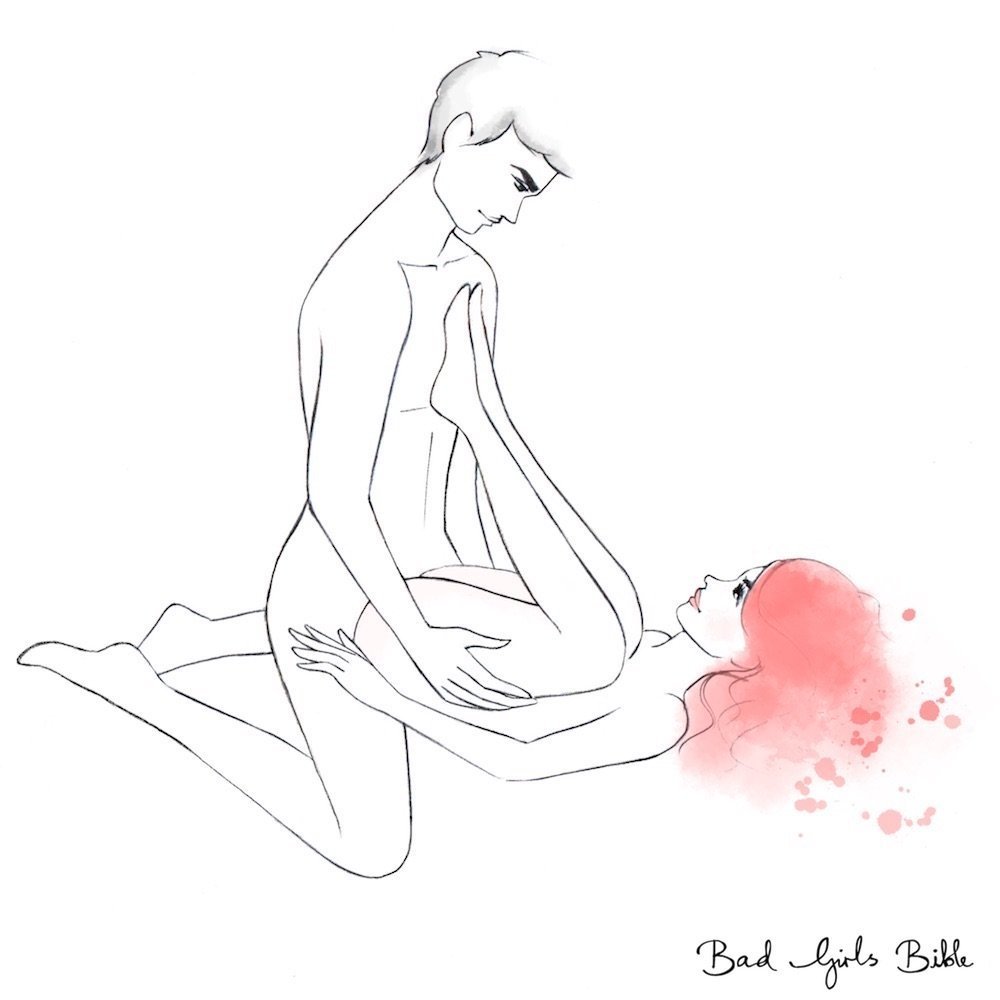 Sex Positions For G Spot By Tumblr.