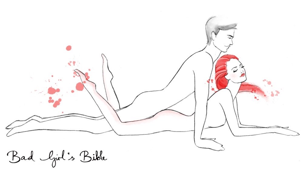 Interference reccomend sex positions to target the g spot