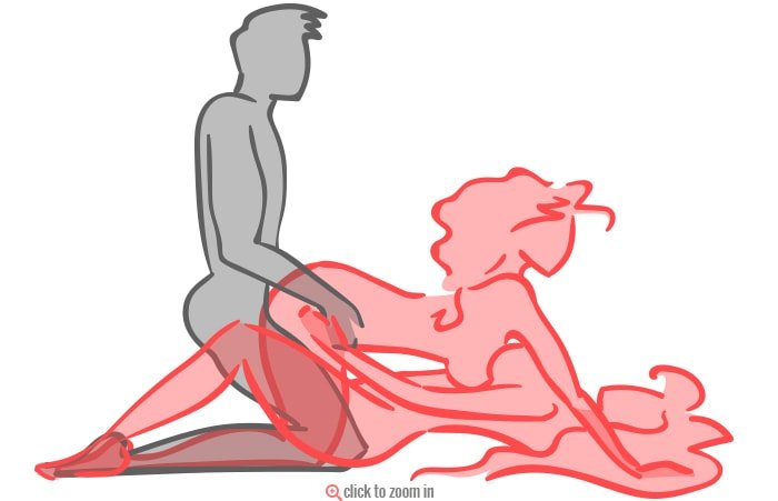 best of Movie Threesome positions